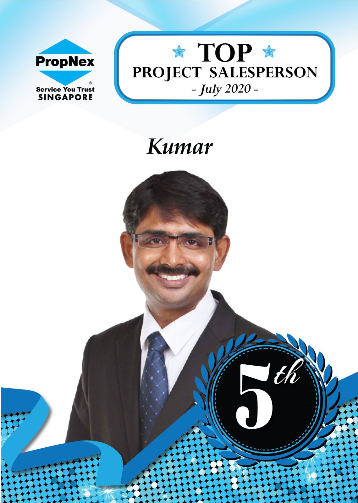 Top Project Sales Transactor