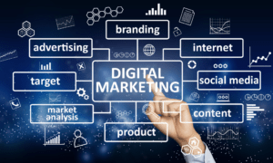 digital marketing digital marketing