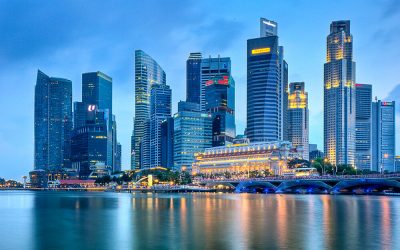 Are You Ready To Buy A Property? Read This First.